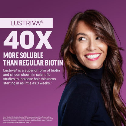 BioStrand™ Advanced Hair Gummies